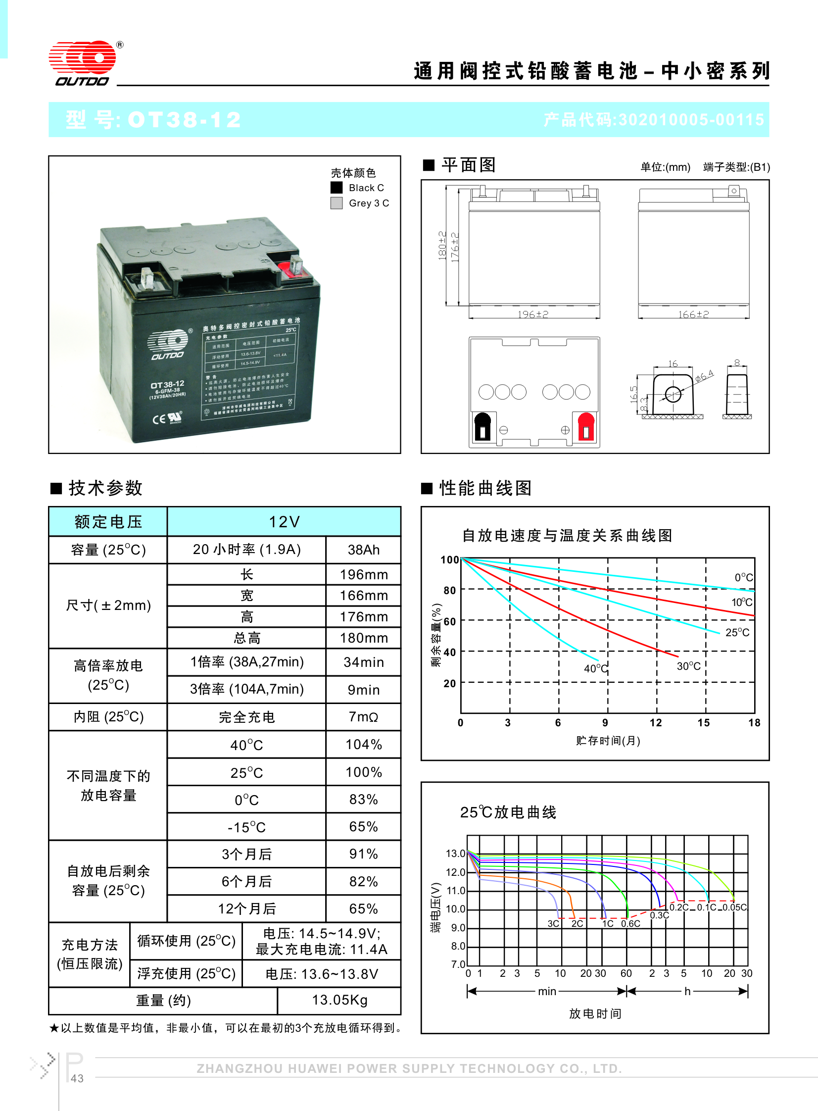 奥特多