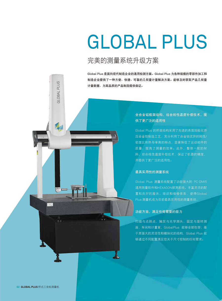 global plus