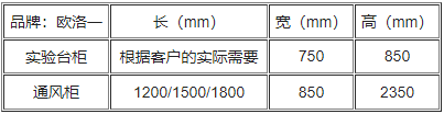 清远实验台1