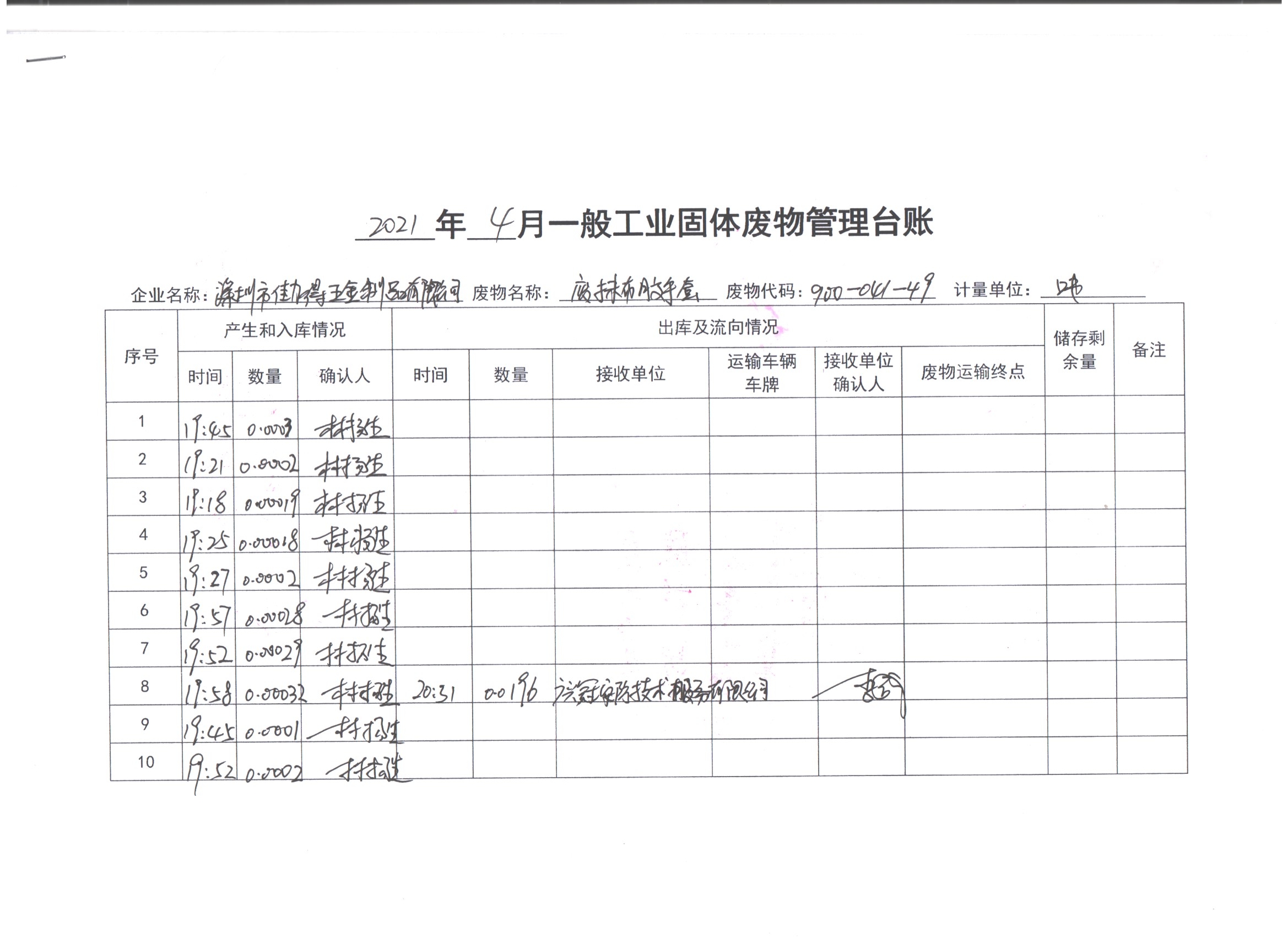 一般工業(yè)固體廢物管理臺賬