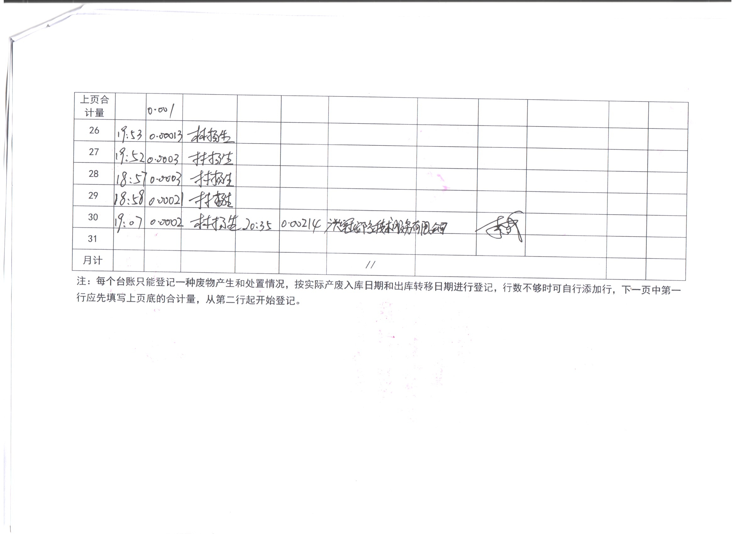 一般工業(yè)固體廢物管理臺賬