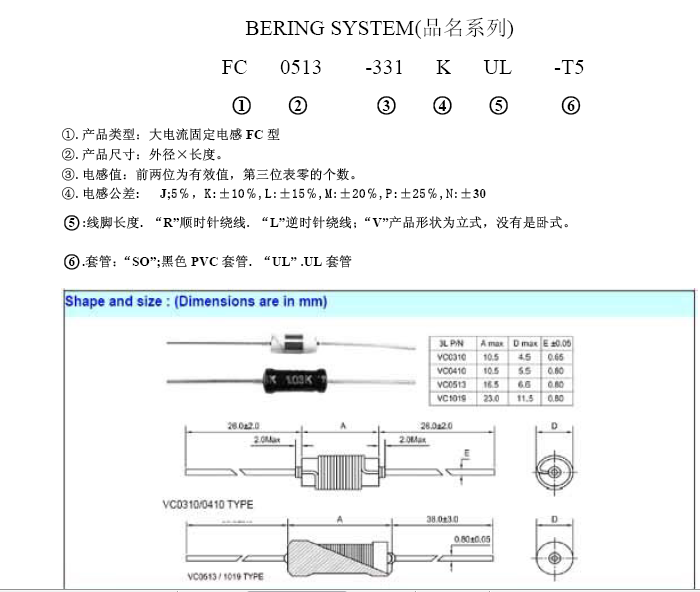 卧式工字电感