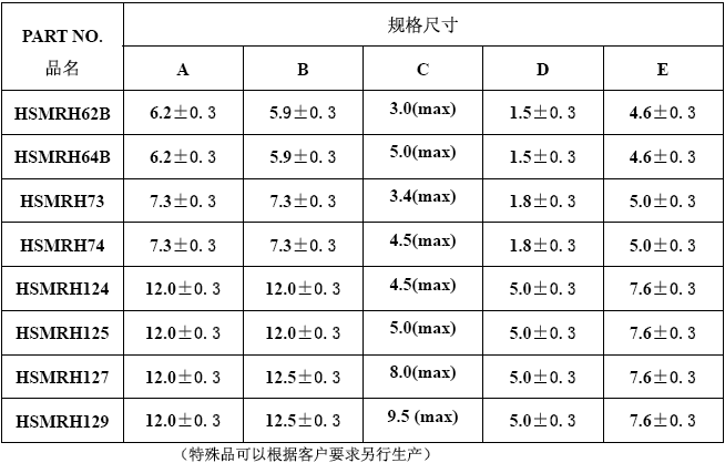 RH电感2