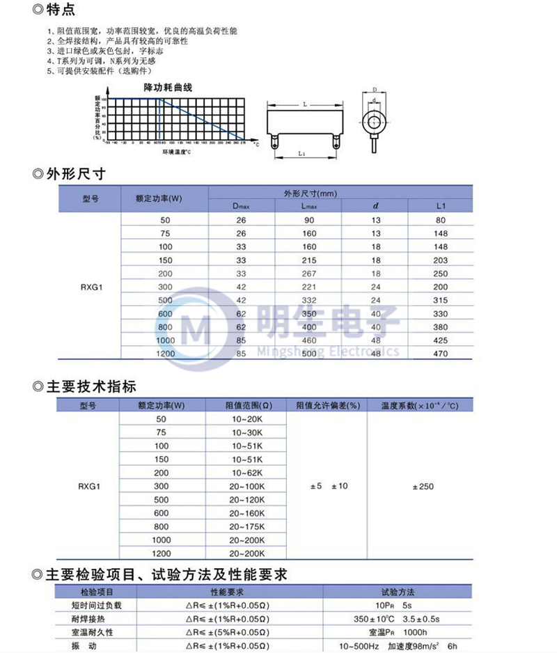 老化電阻器