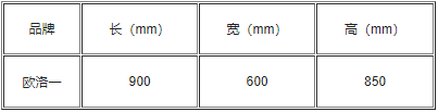 实验室天平台1