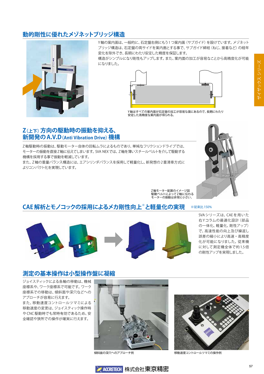 SVA-NEX2