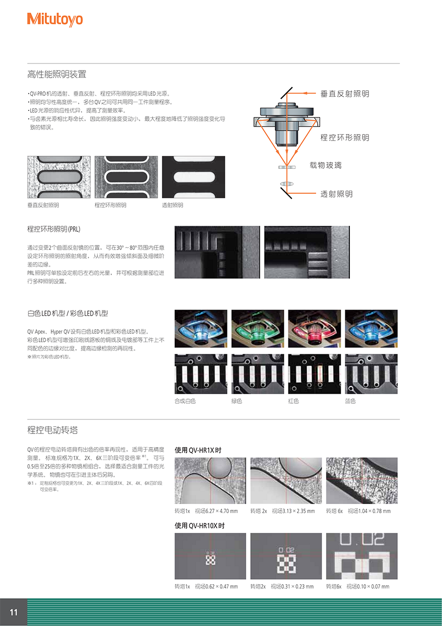 CNC影像測量機quick vision active12