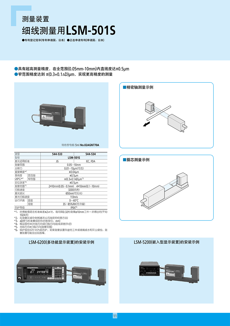 高精度非接觸測量裝置12