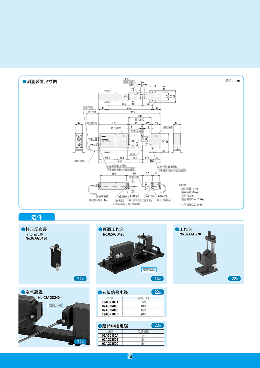 高精度非接觸測量裝置15