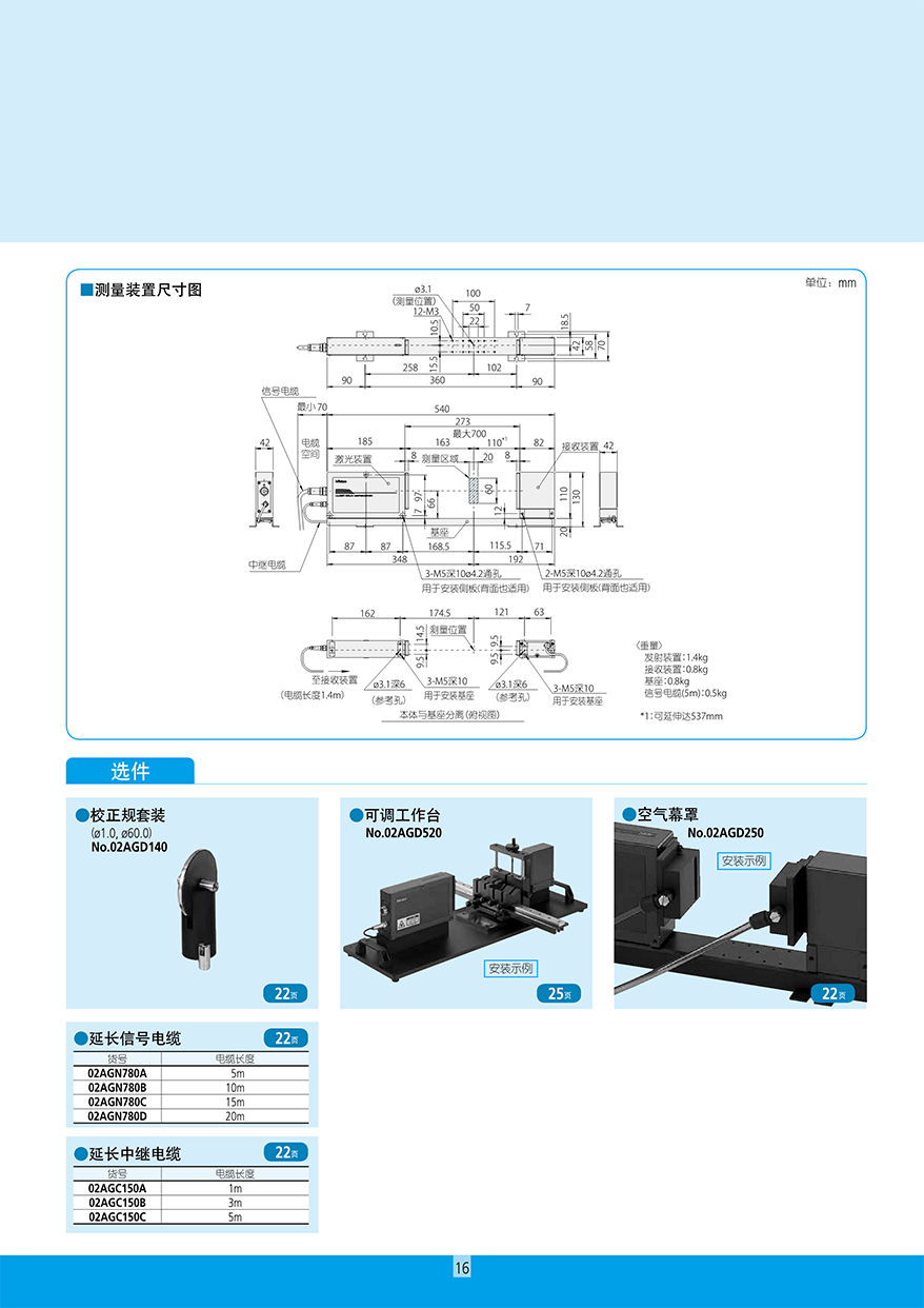 高精度非接觸測量裝置17