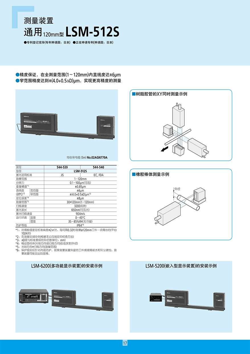 高精度非接觸測量裝置18