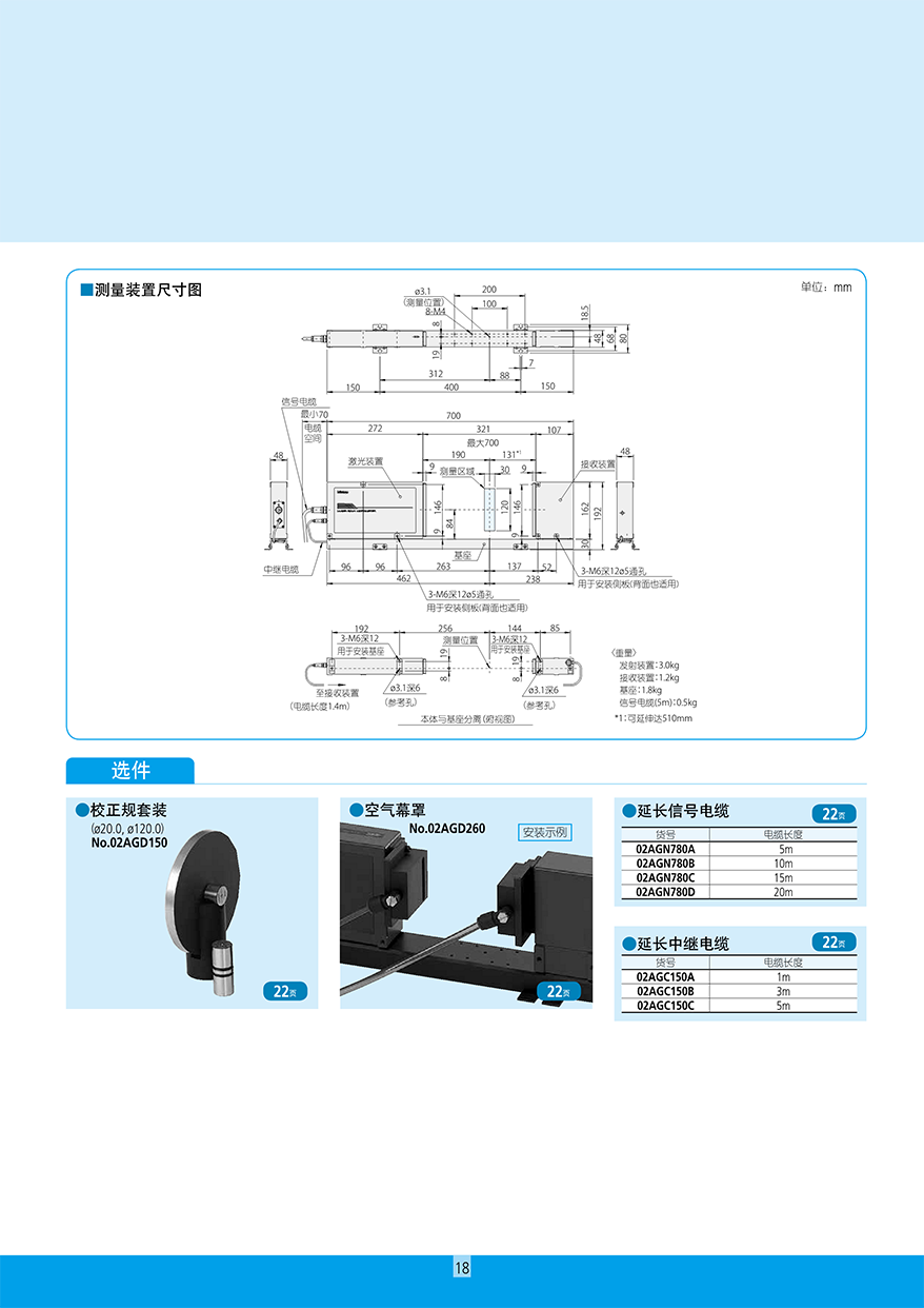 高精度非接觸測量裝置19