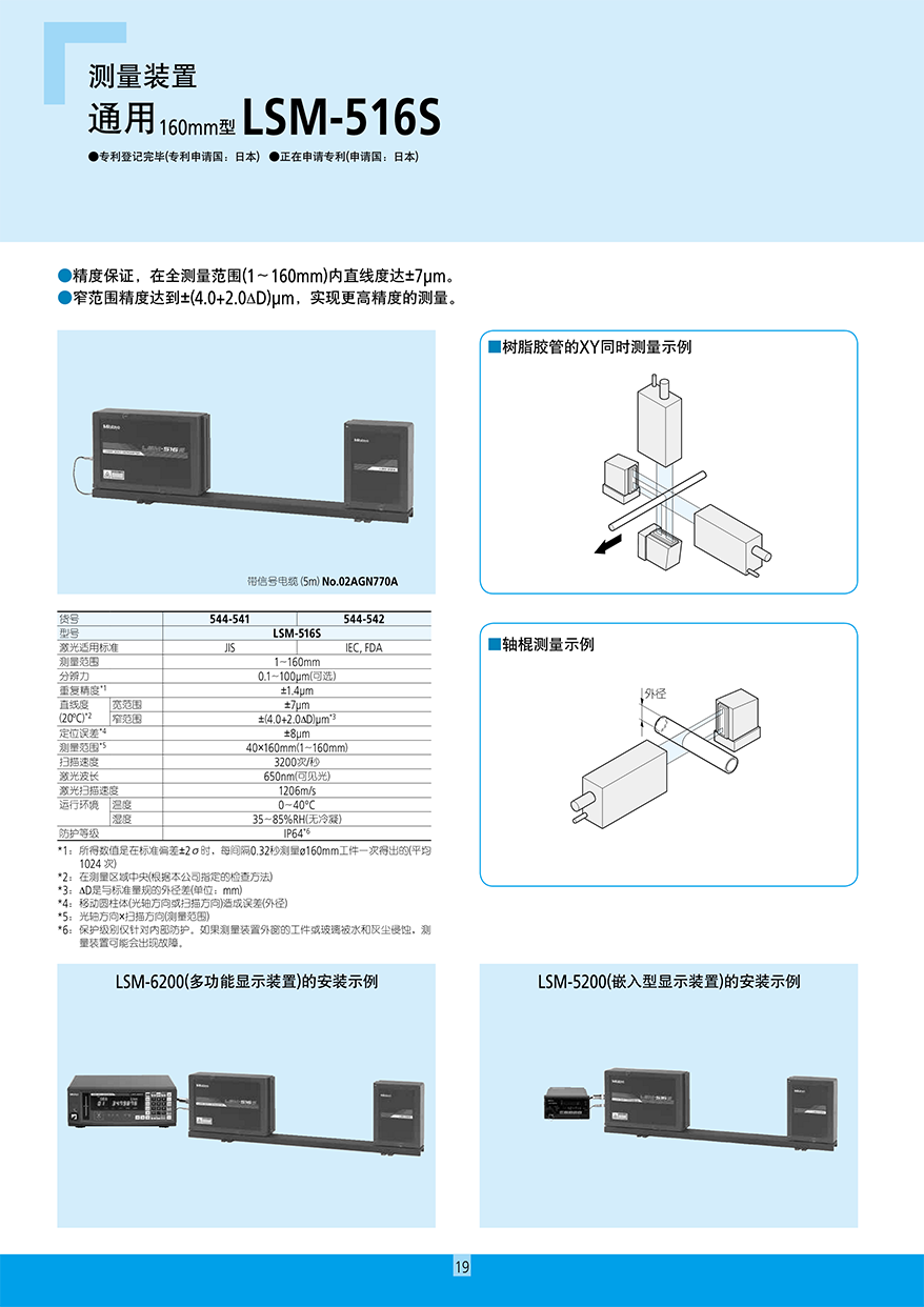 高精度非接觸測量裝置20