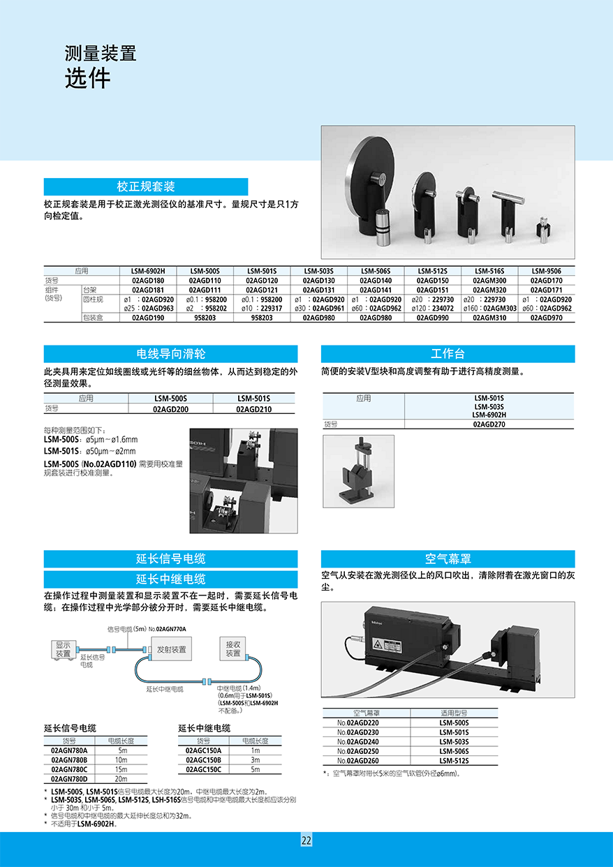 高精度非接觸測量裝置23