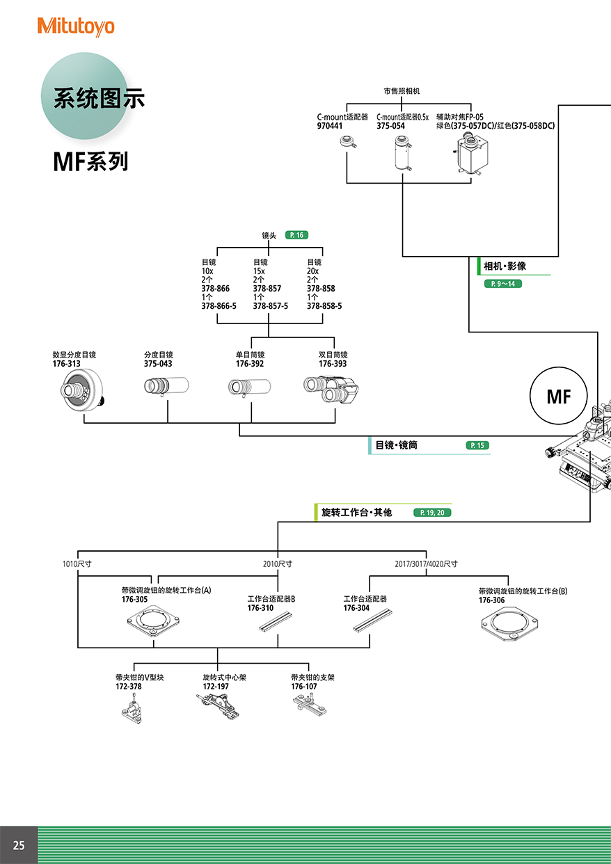 MF/MF-U26