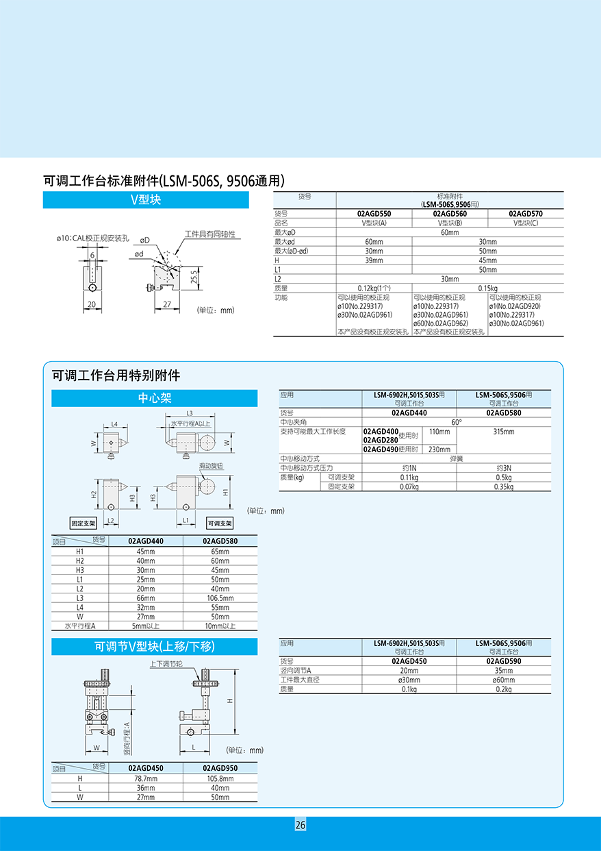 高精度非接觸測量裝置27