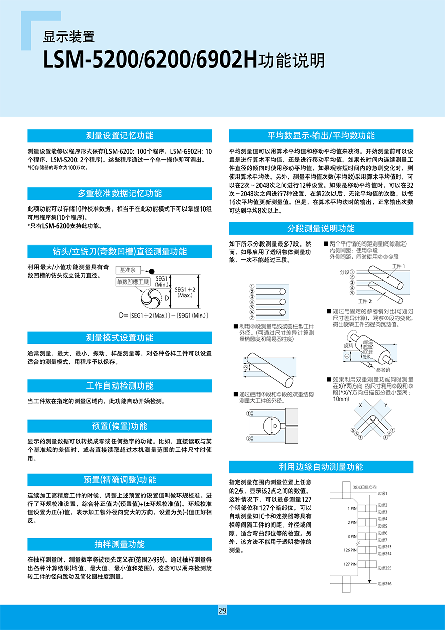 高精度非接觸測量裝置30