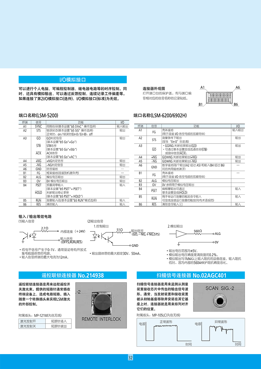 高精度非接觸測量裝置33