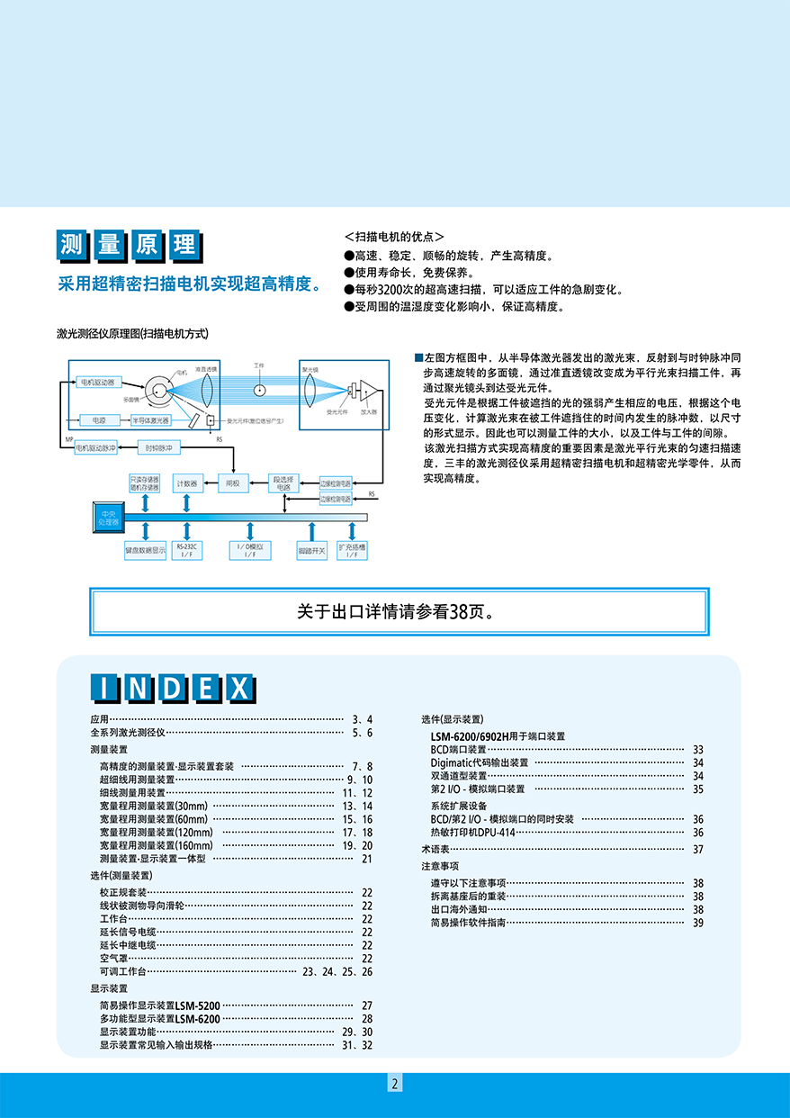 高精度非接觸測量裝置3