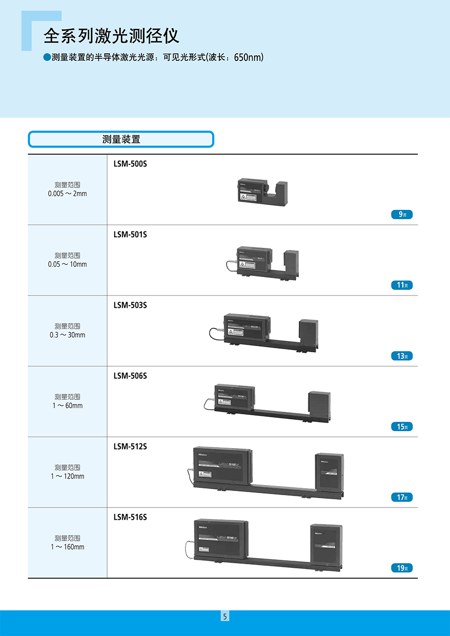 高精度非接觸測量裝置6