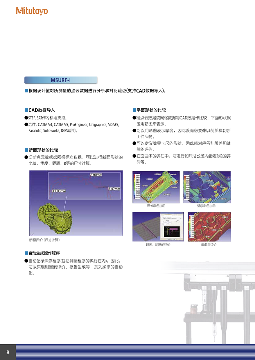 SurfaceMeasure10