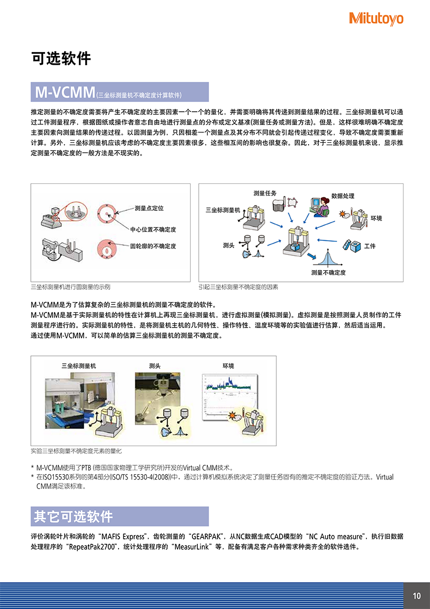 MICROCORD11