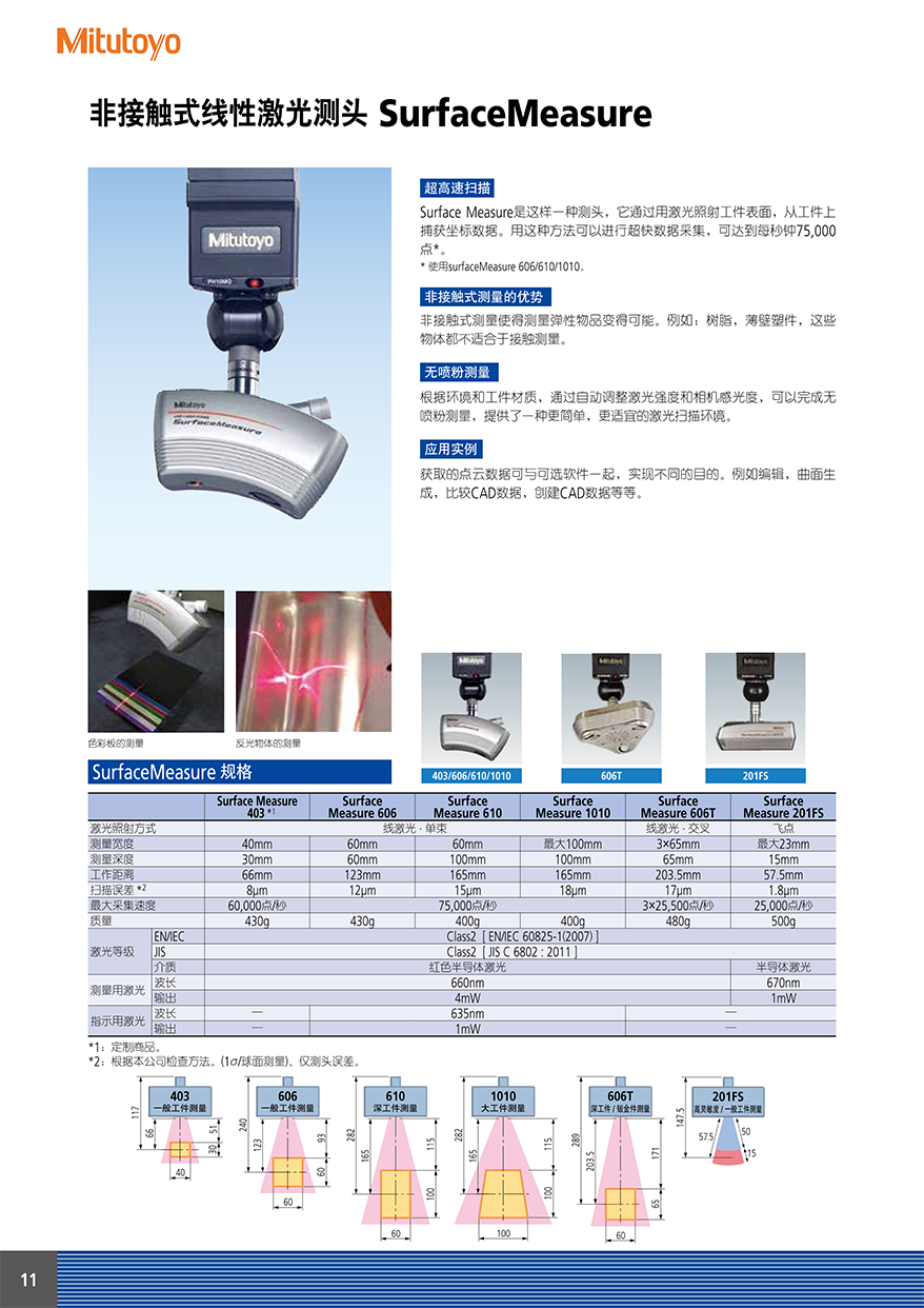 機用測頭12