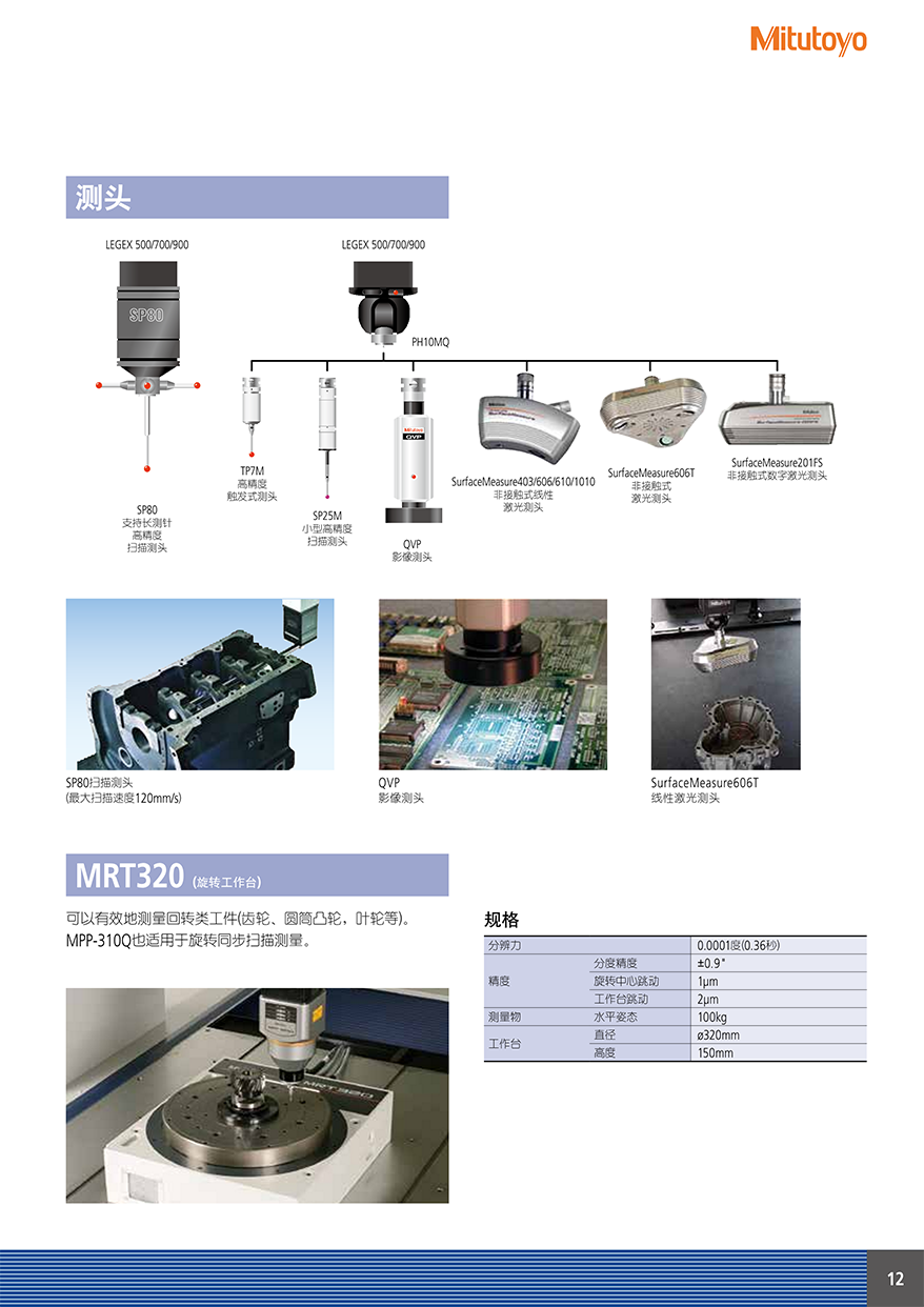 MICROCORD13