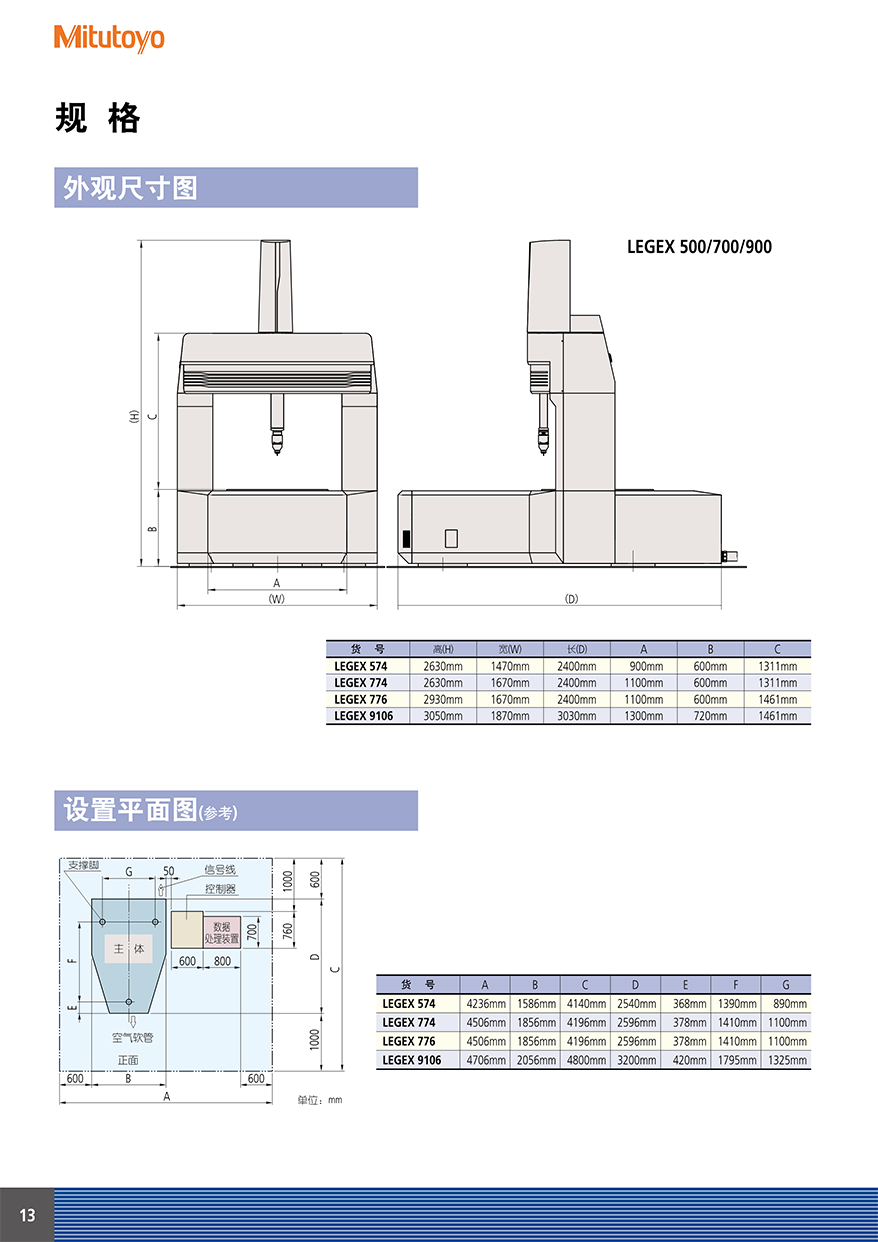 MICROCORD14