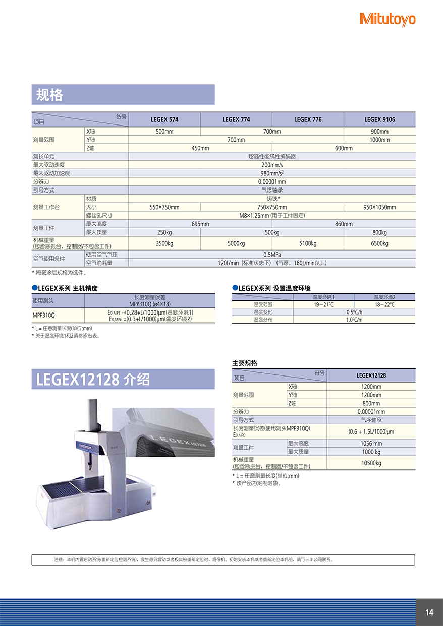 MICROCORD15