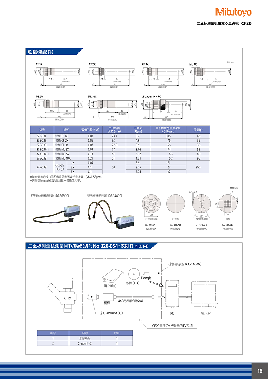 機用測頭17