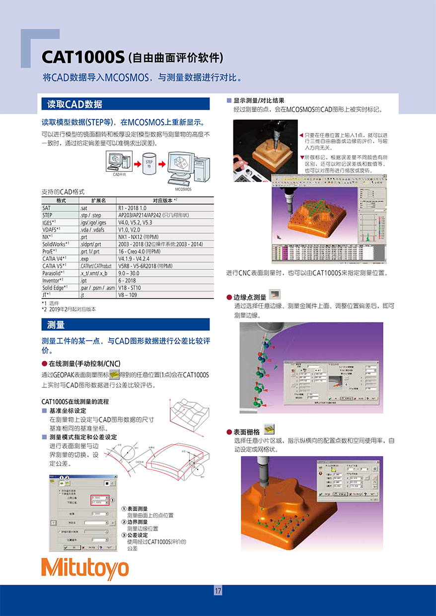 MCOSMOS18