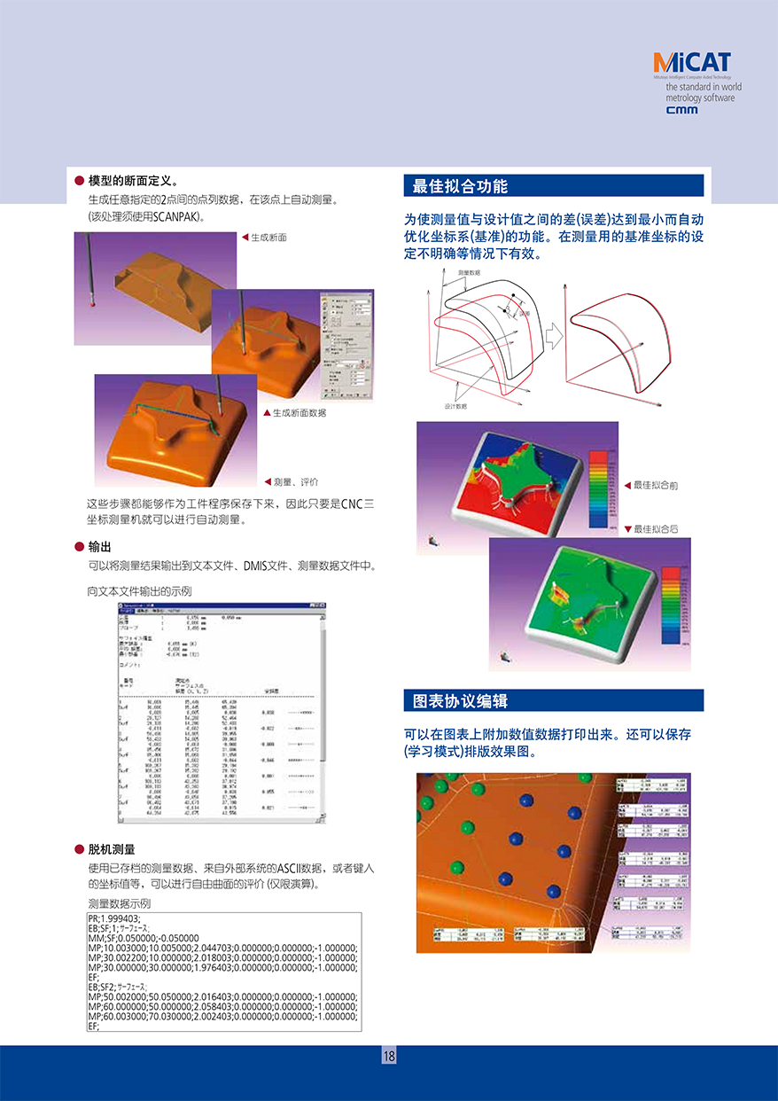 MCOSMOS19