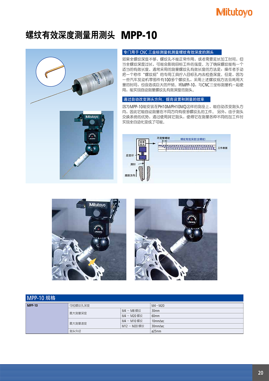 機用測頭21