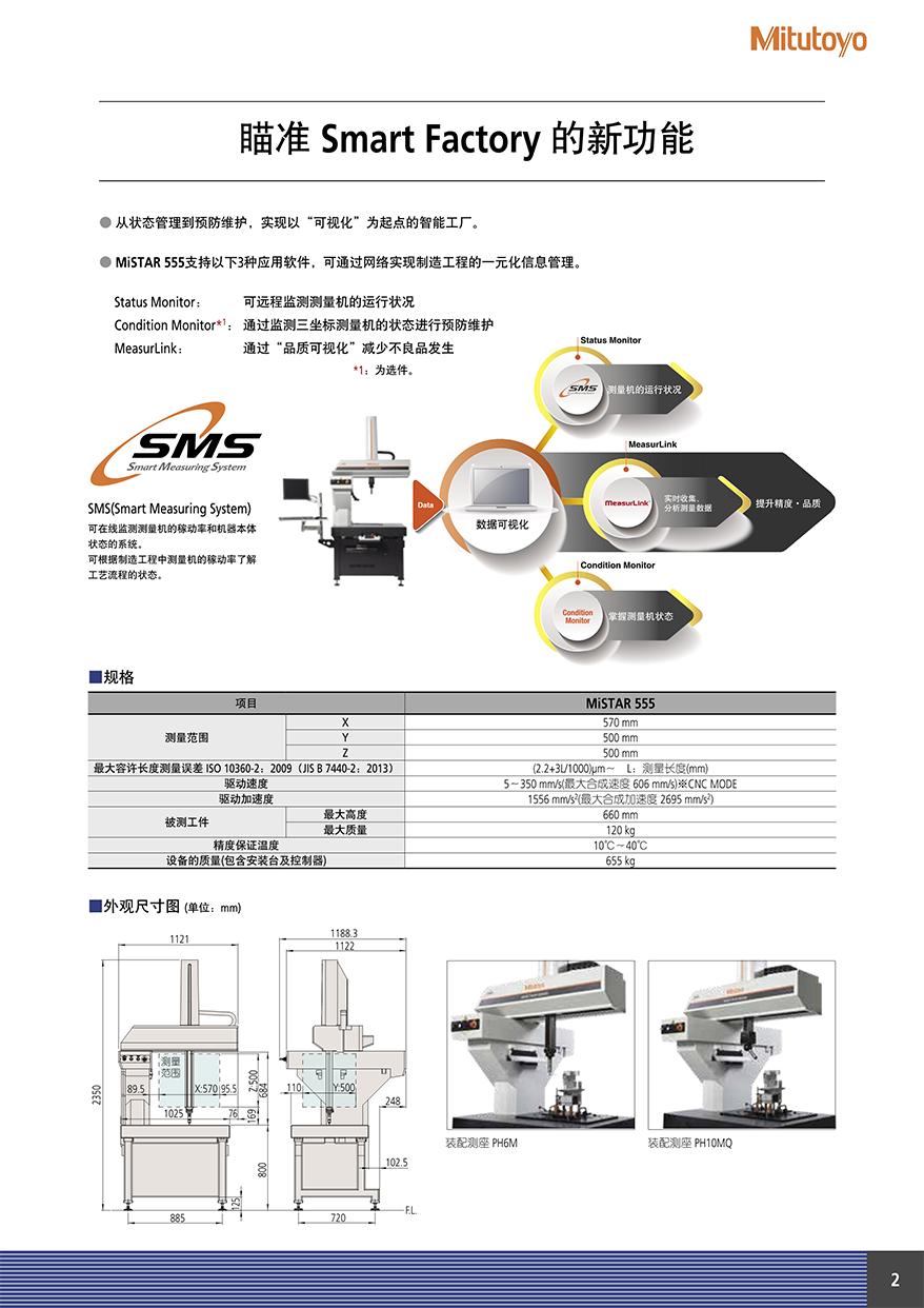 MISTAR 5553