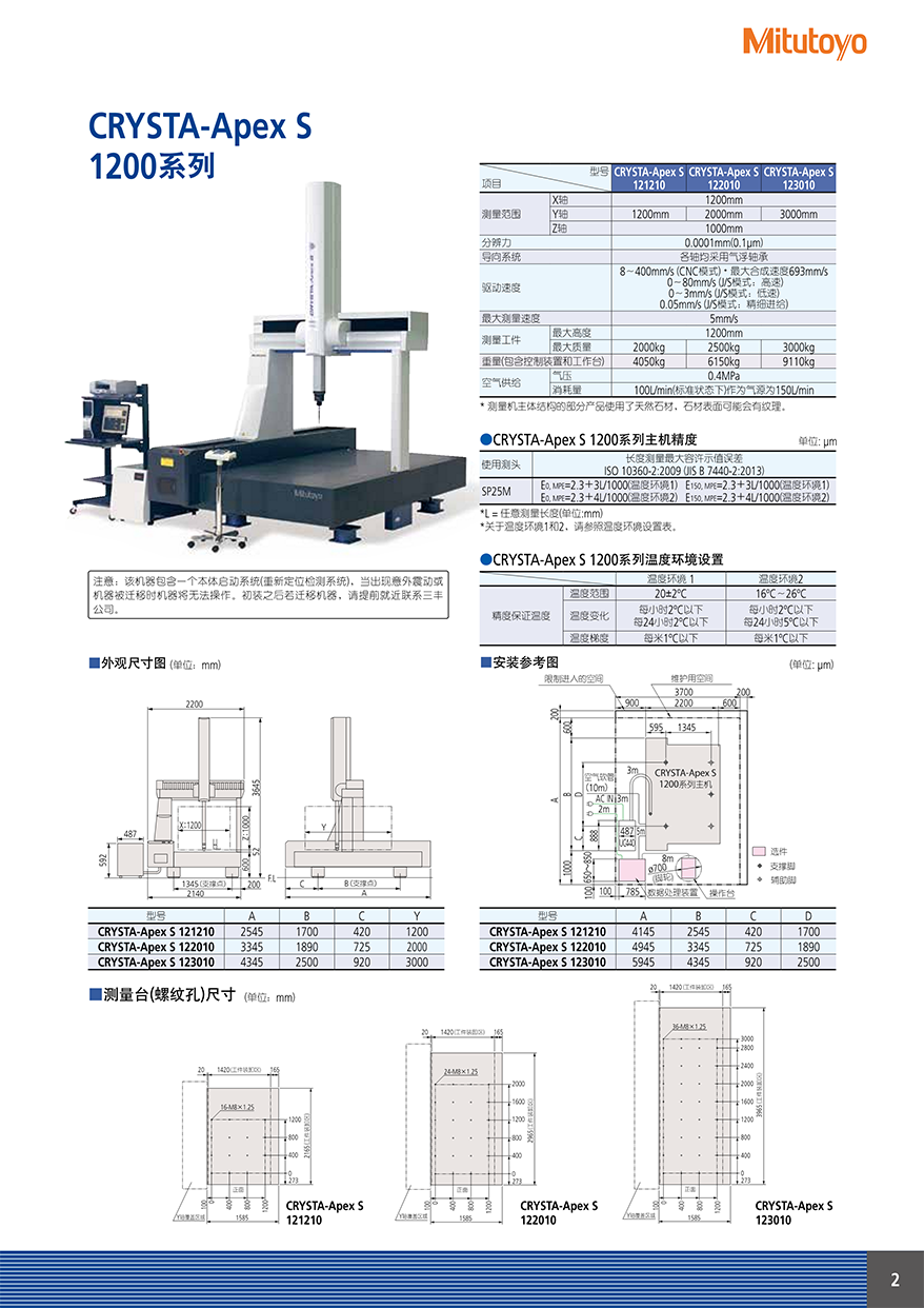 Crysta-Apex S1600200030003