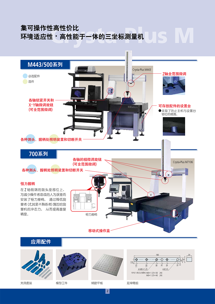 Crysta-Plus M443M500M7003