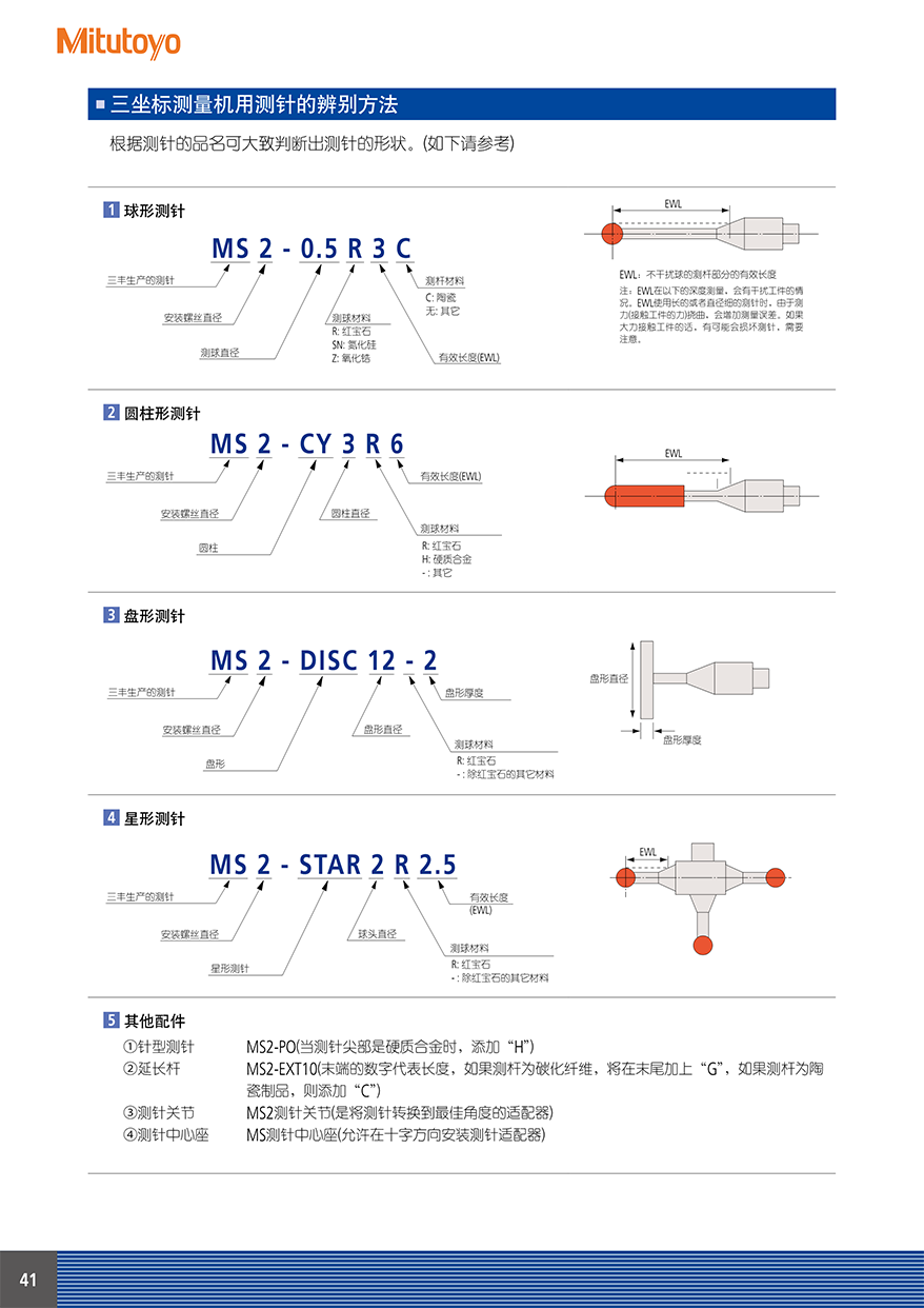 機用測頭42