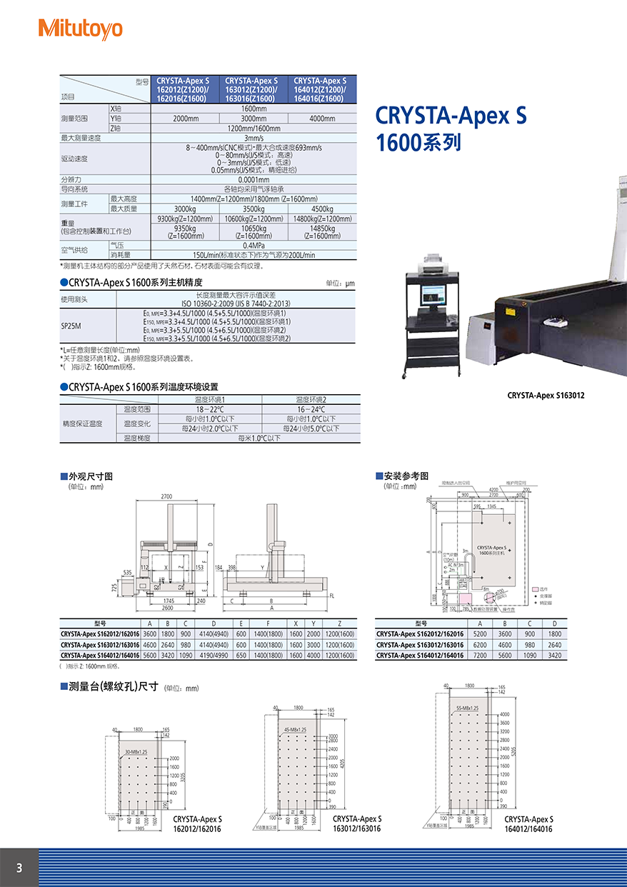 Crysta-Apex S1600200030004