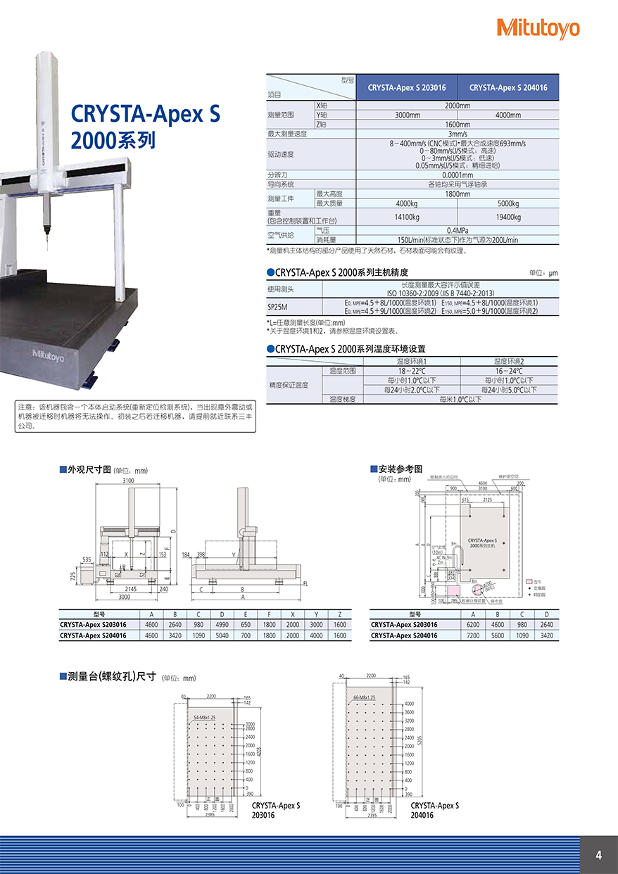 Crysta-Apex S1600200030005