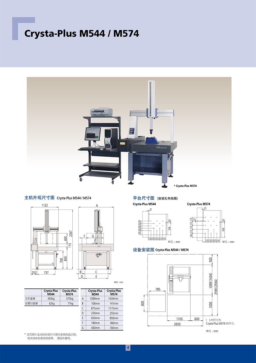 Crysta-Plus M443M500M7005