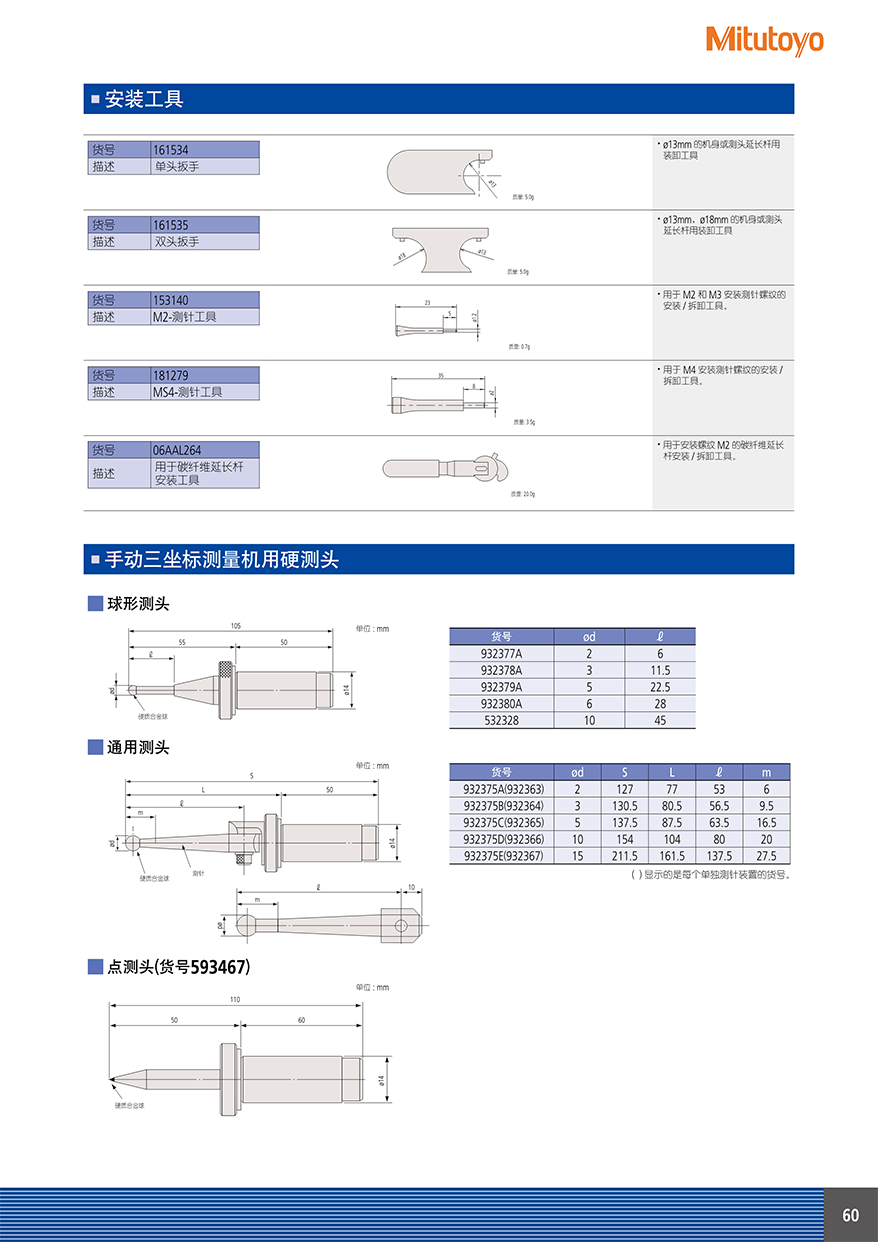 機用測頭61