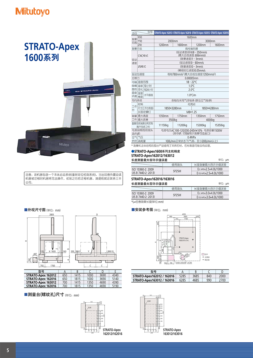 Crysta-Apex S1600200030006