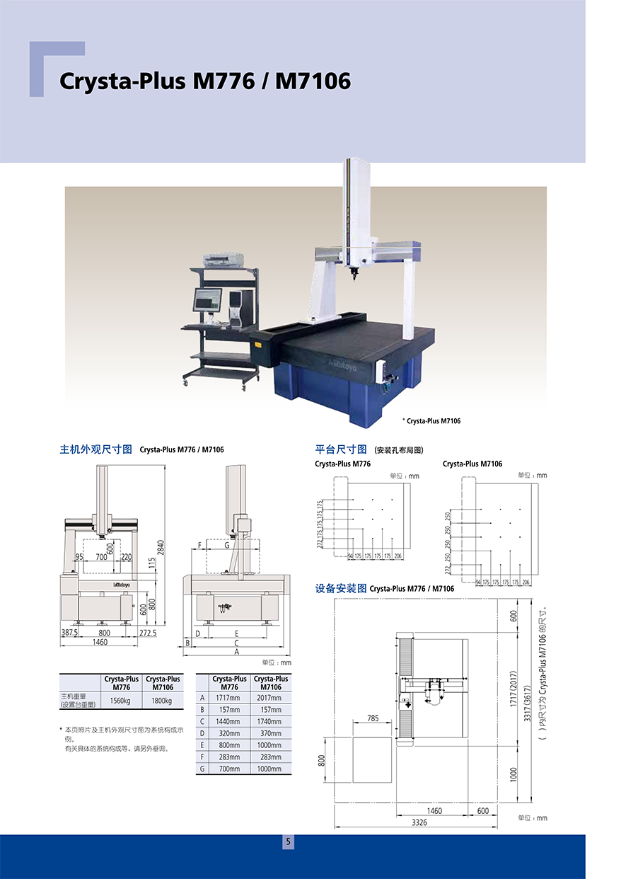 Crysta-Plus M443M500M7006