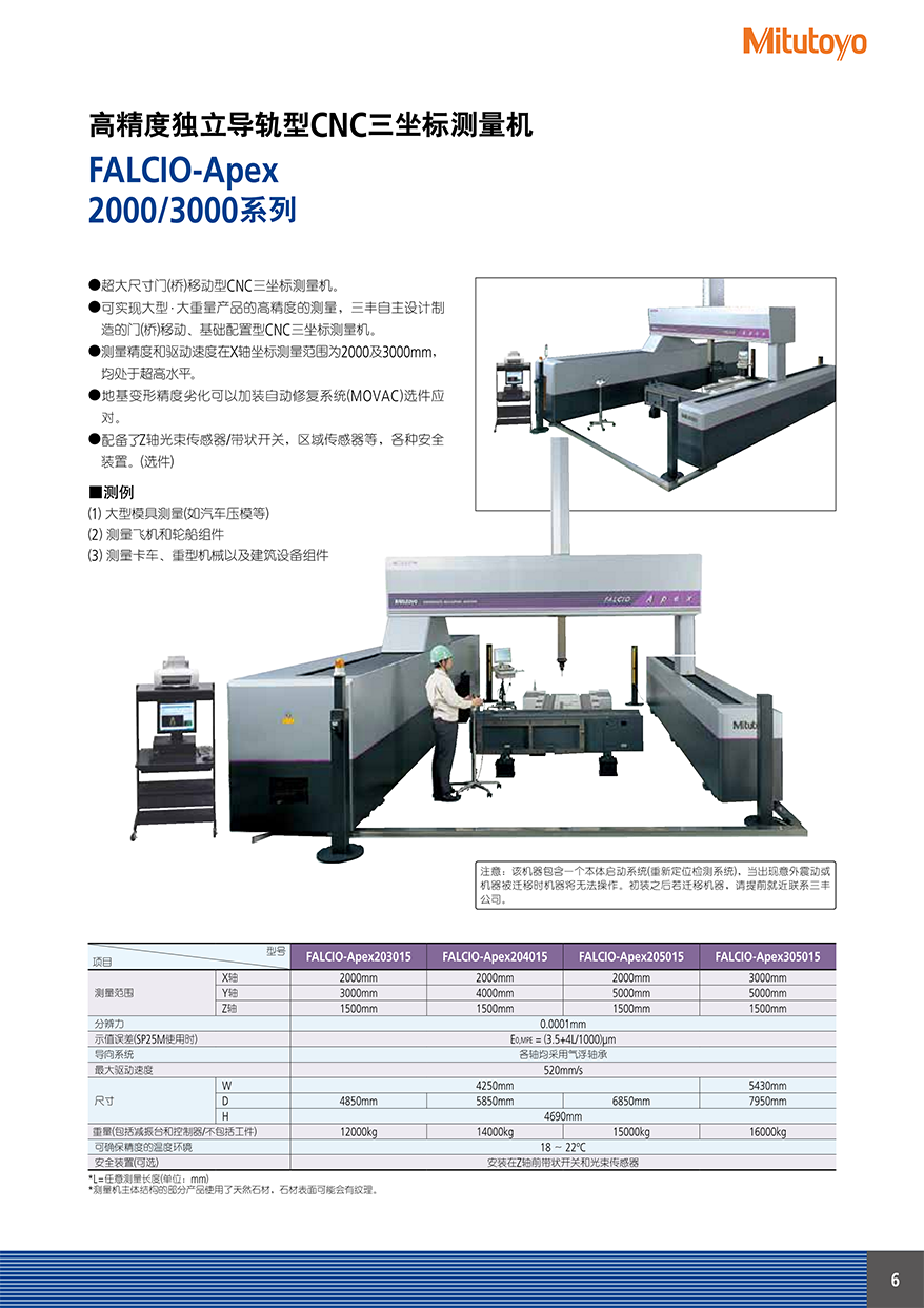 Crysta-Apex S1600200030007