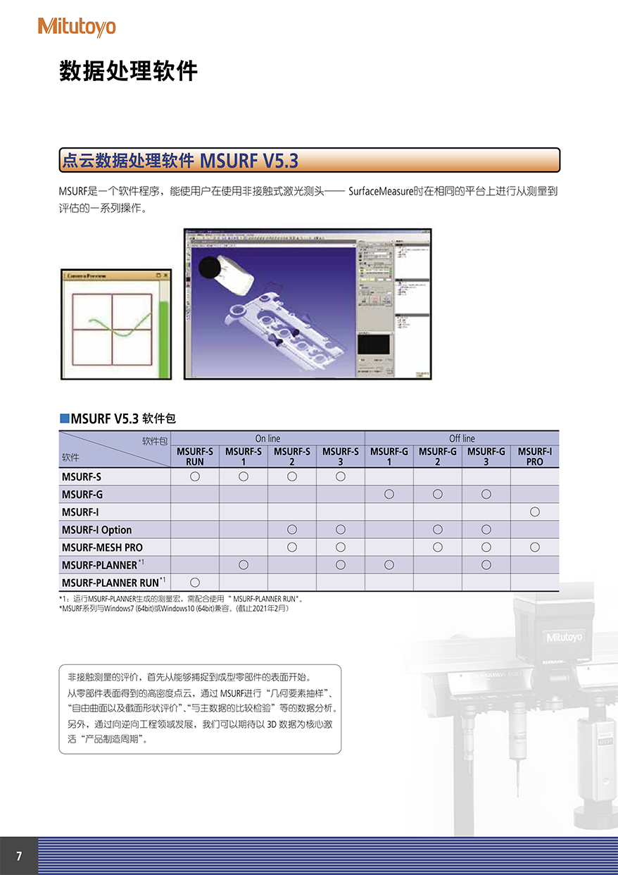 SurfaceMeasure8