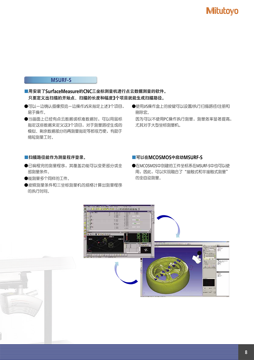 SurfaceMeasure9