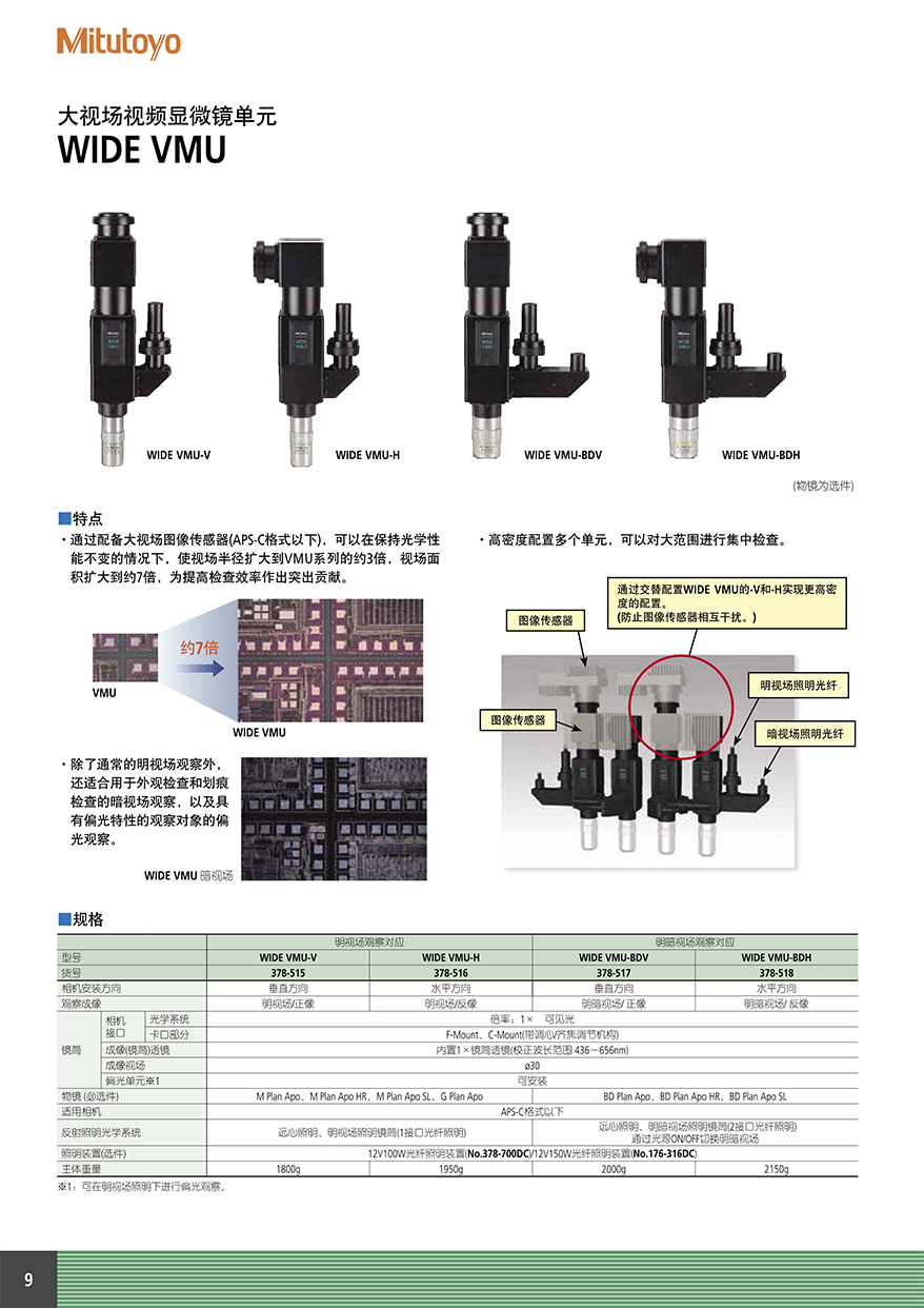 顯微鏡單元 物鏡10