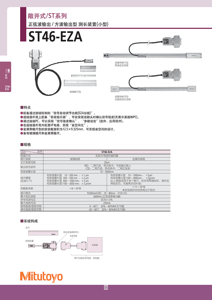 線性編碼器 控制用直線柵尺系統12