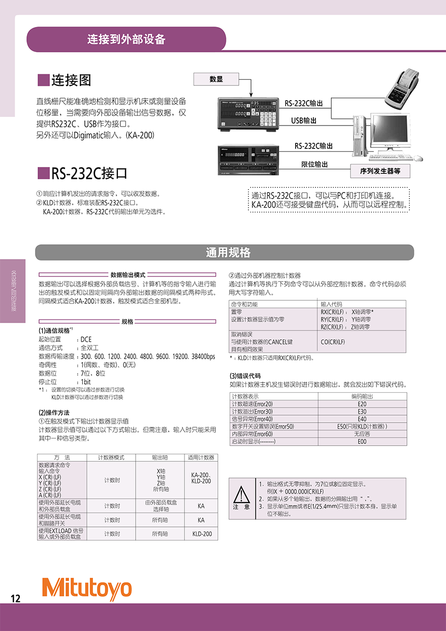 直線柵尺13